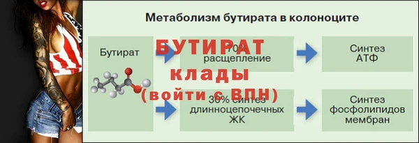 таблы Магадан